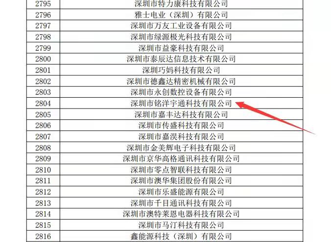 铭洋宇通国家高新企业