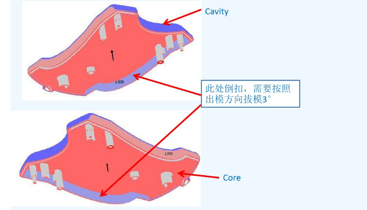 铭洋宇通DFM分析